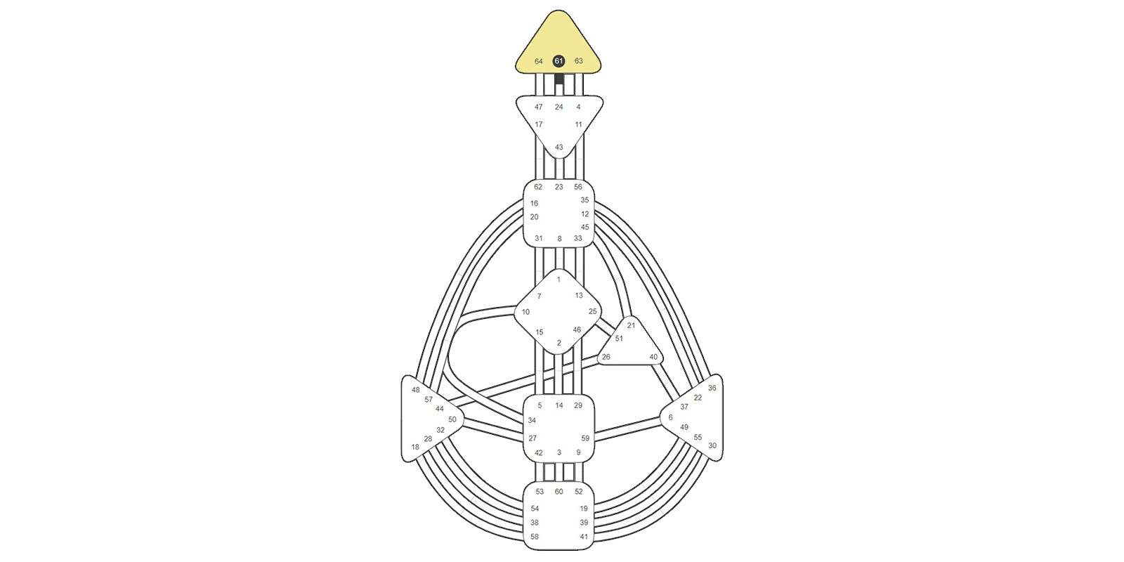 Ворота 61